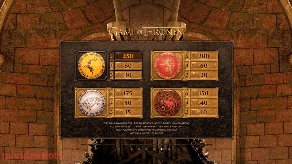 Jogos caca-niqueis de cassino gratis John Wayne Jogos caca-niqueis de cassino gratis John Wayne