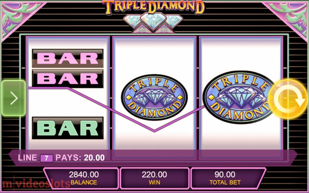 Strategy For Multi-line Video Slots - Casino City Times Casino