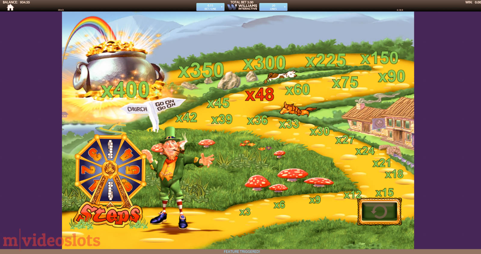 Rainbow Riches® Slot Review (Barcrest) | Win up to 2,000x Bet